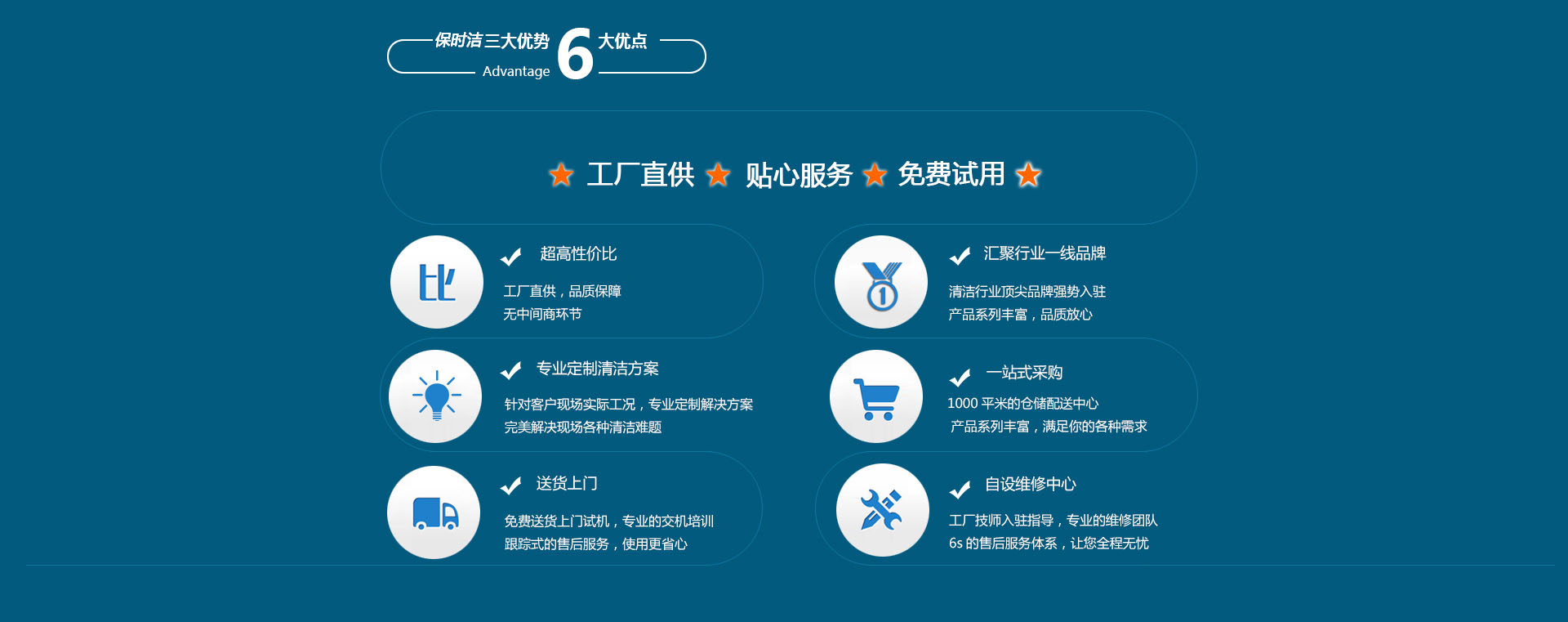 保時(shí)潔優(yōu)勢(shì)