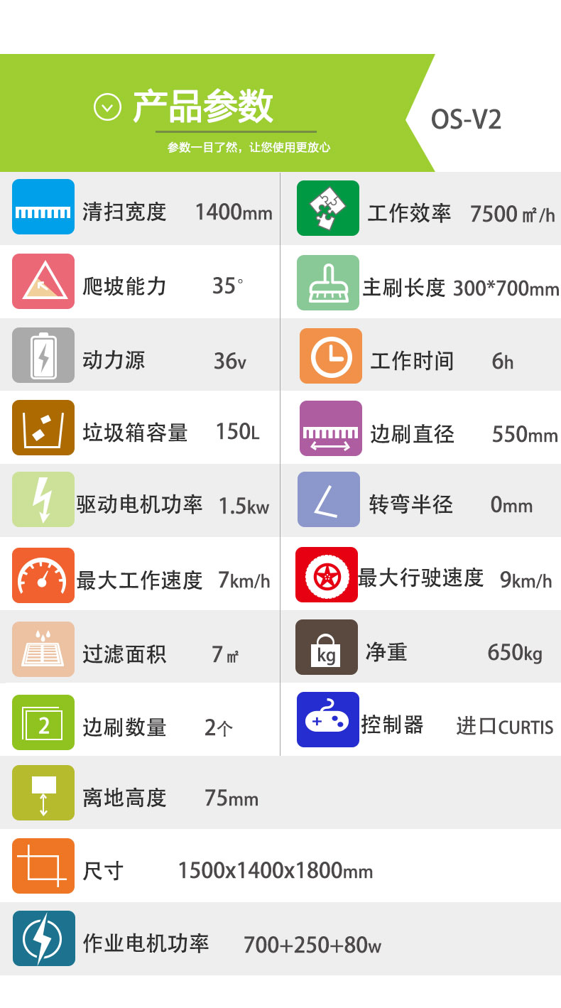 成都掃地車,四川駕駛式掃地車,四川工廠掃地車,四川電動掃地車,成都電動掃地車