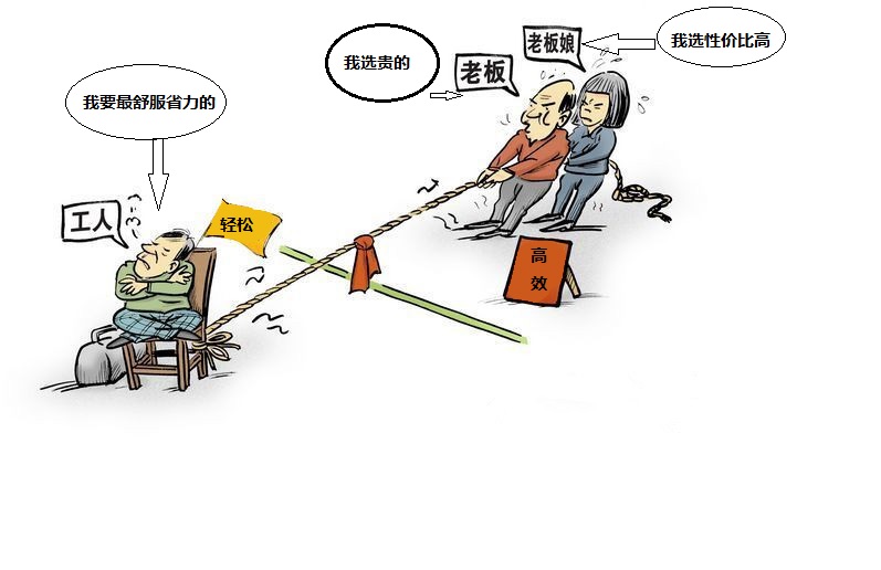 四川電動掃地機,成都駕駛式掃地機,綿陽駕駛式掃地機,工廠駕駛式掃地機 四川電動掃地機,成都駕駛式掃地機,綿陽駕駛式掃地機,工廠駕駛式掃地機