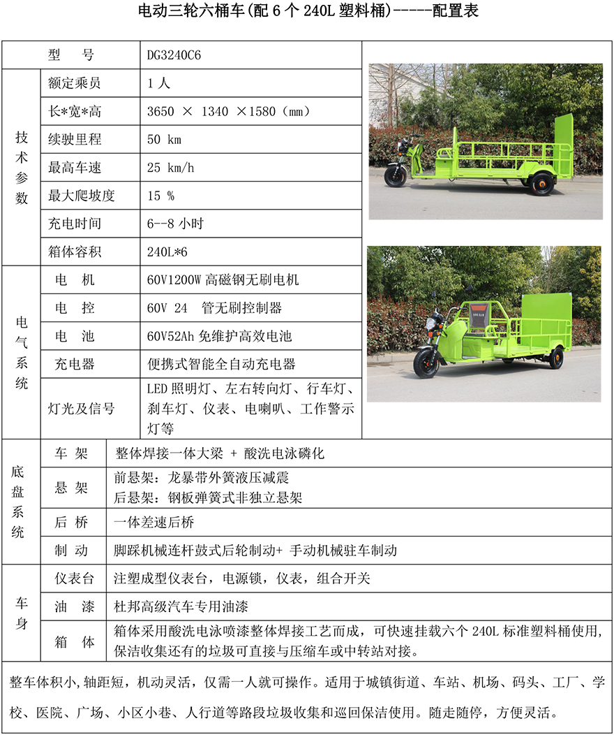樂山垃圾轉(zhuǎn)運車,雅安垃圾轉(zhuǎn)運車,內(nèi)江垃圾轉(zhuǎn)運車